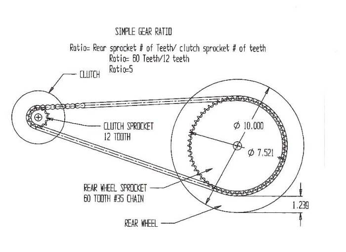 Go Kart Gear Ratio Chart Optimizing Speed, Torque, And Efficiency