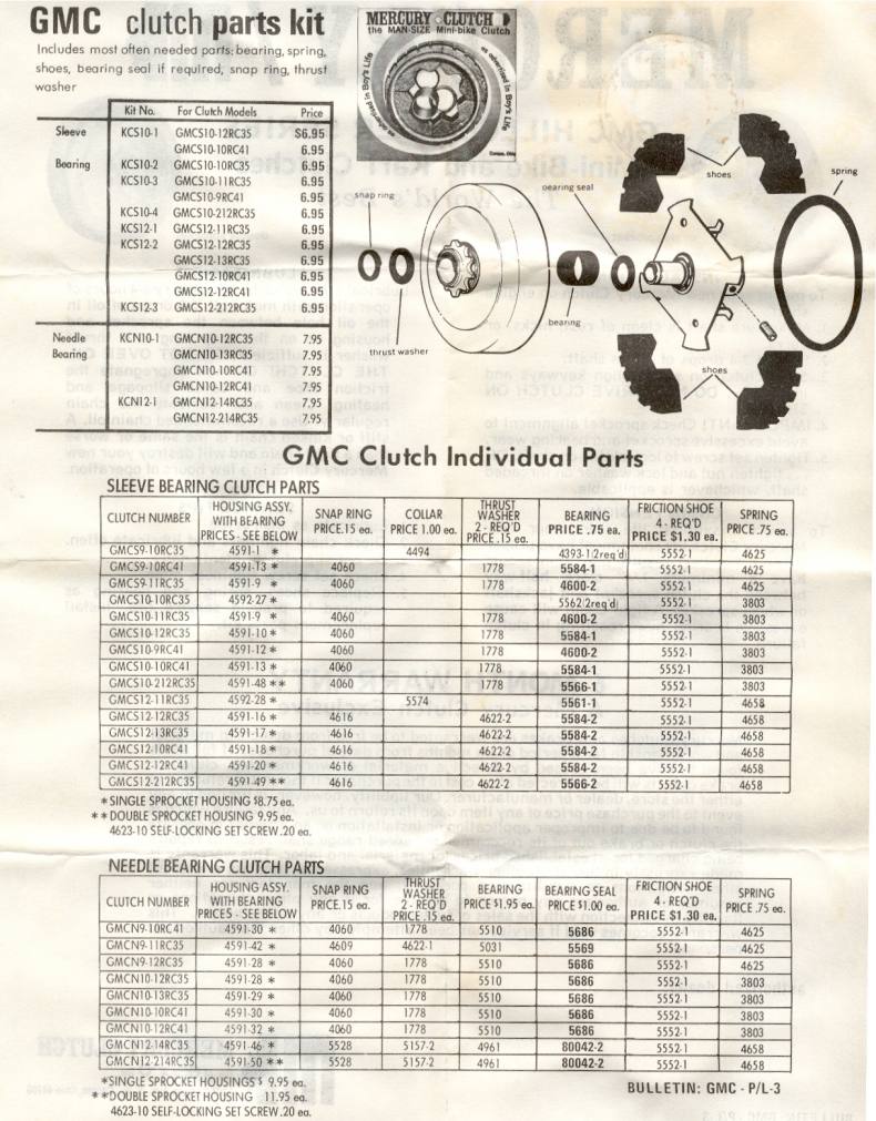 GEAR RATIO